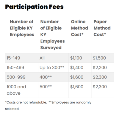 Best Places to Work in Kentucky - Registration Pricing Table